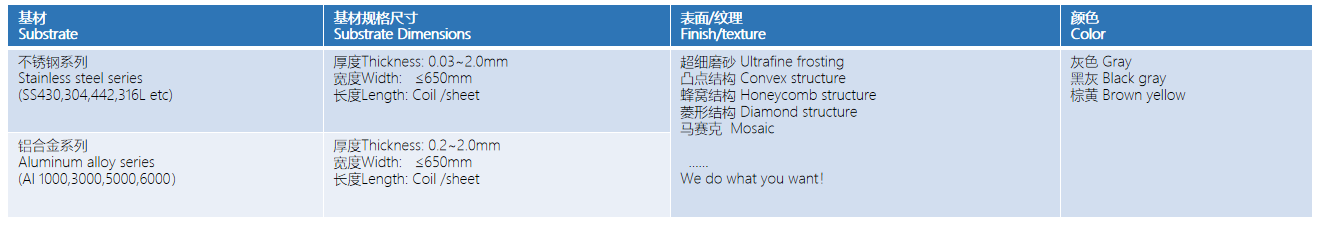 万赢娱乐(中国区) - 官方网站