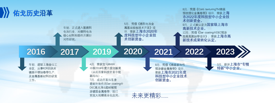 万赢娱乐(中国区) - 官方网站