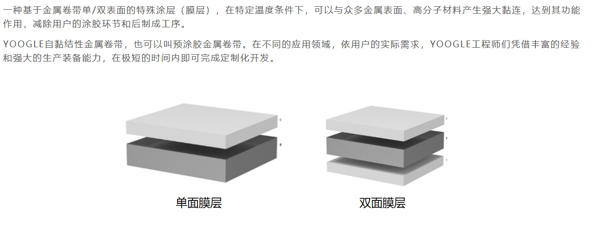 万赢娱乐(中国区) - 官方网站
